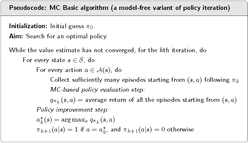 MC basic algorithm