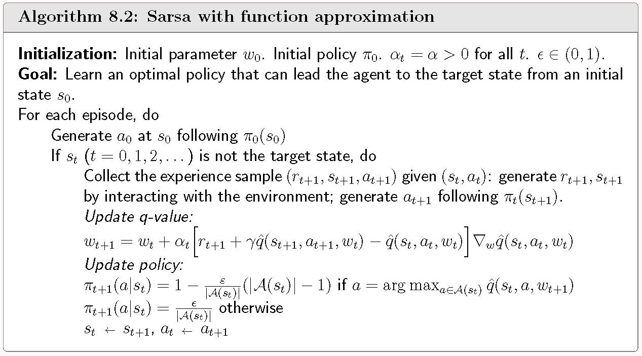 Sarsa with function approximation