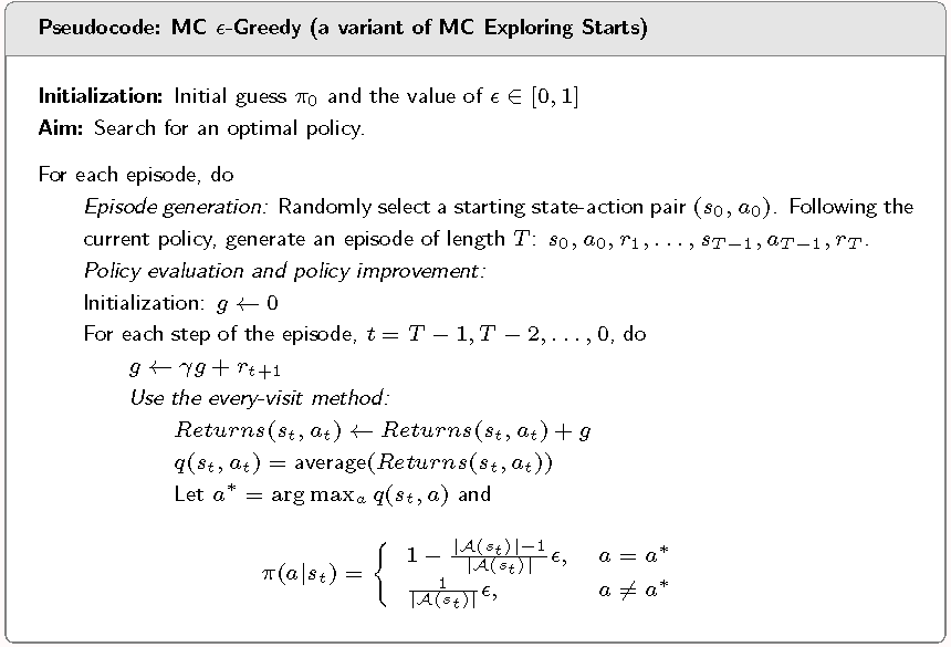 epsilon greedy algorithm