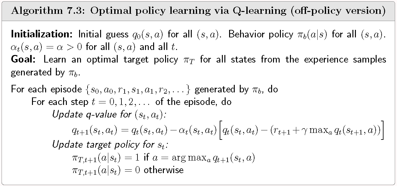 off-policy Q-learning