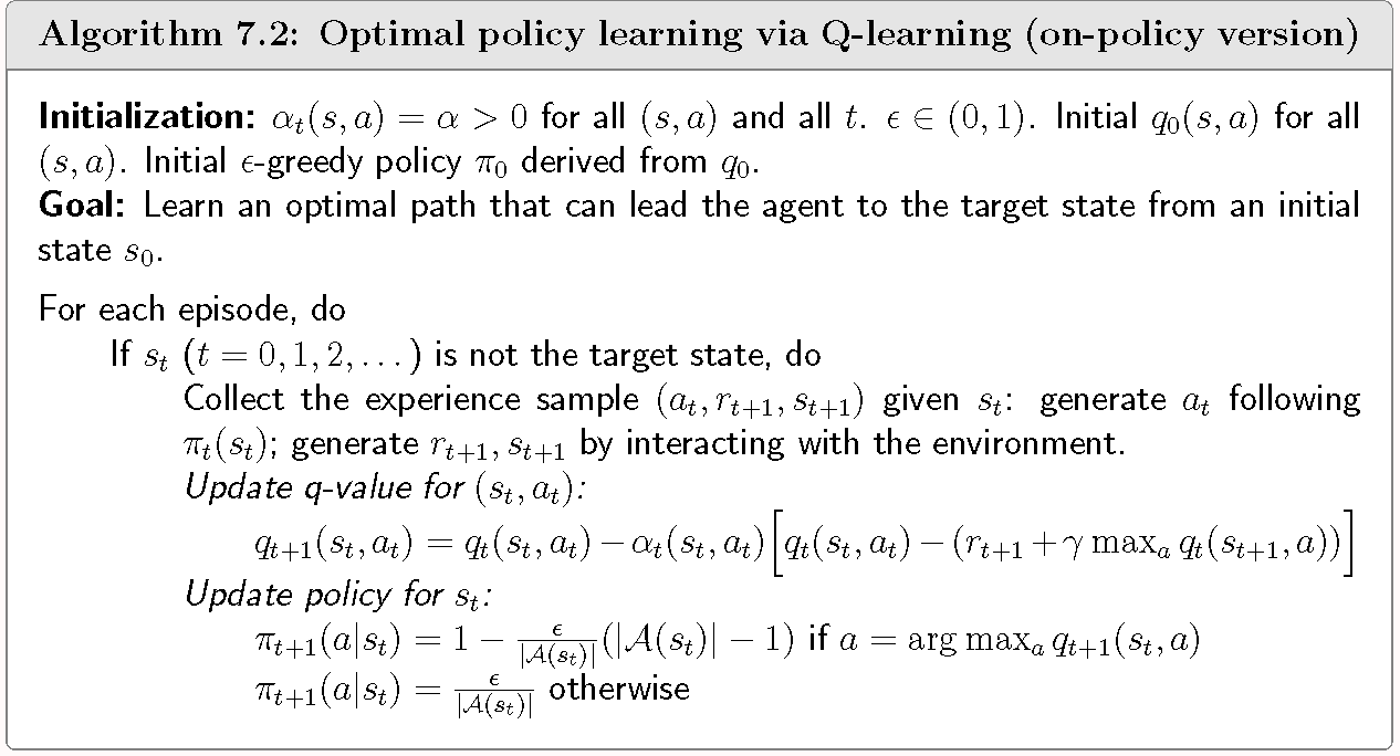 on-policy Q-learning