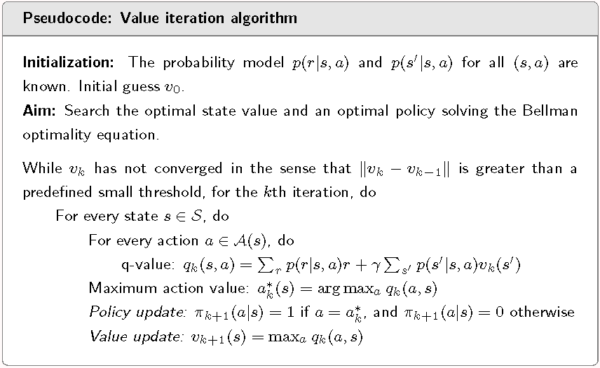 value iteration