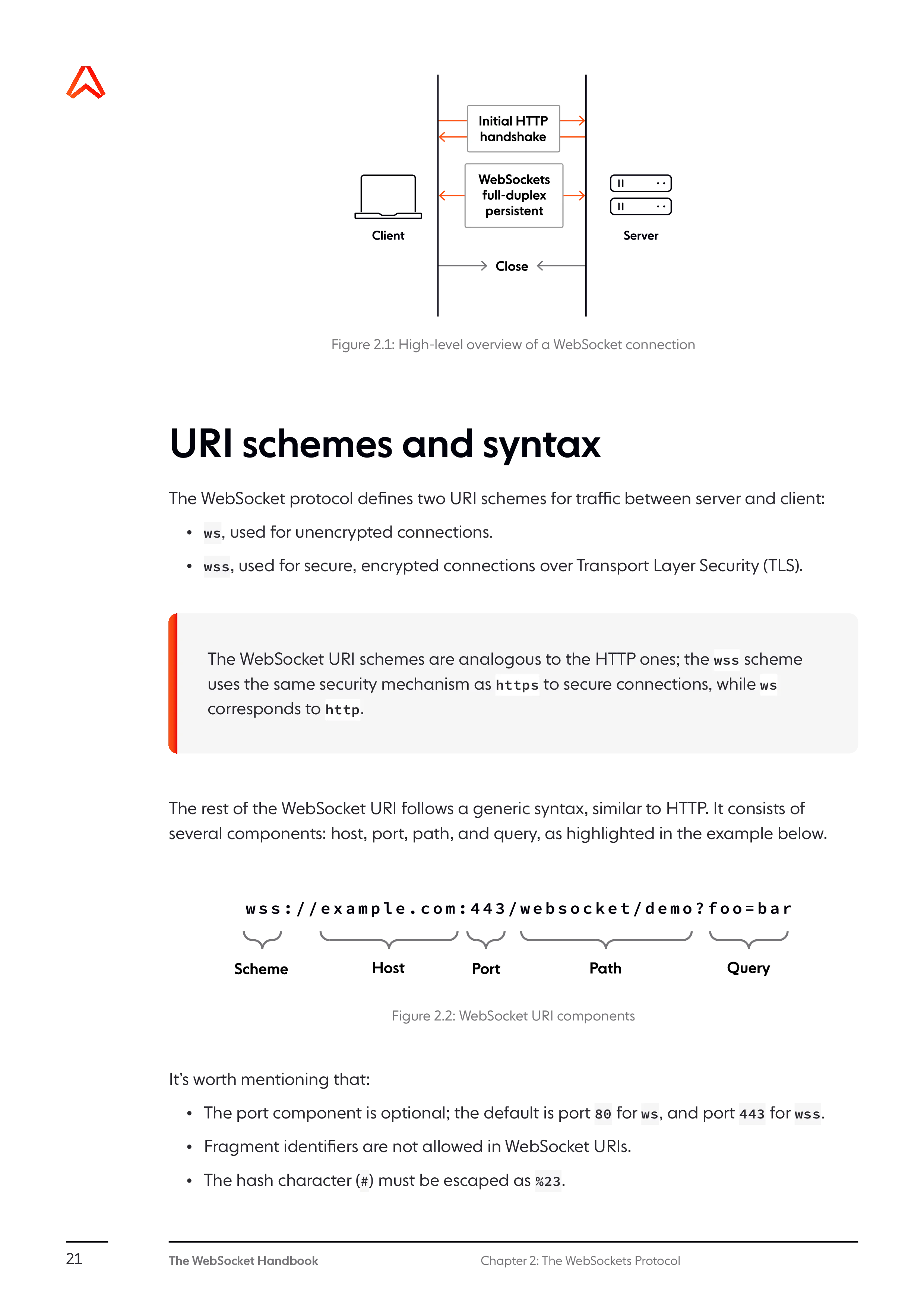WebSocket