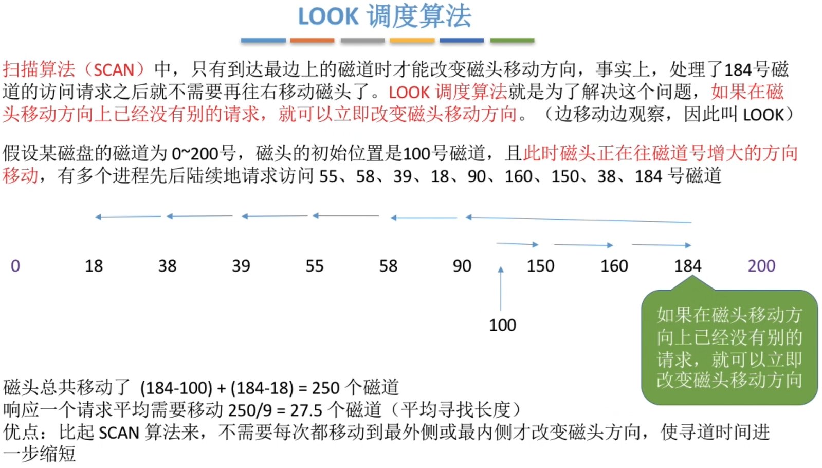 LOOK调度算法（LOOK）