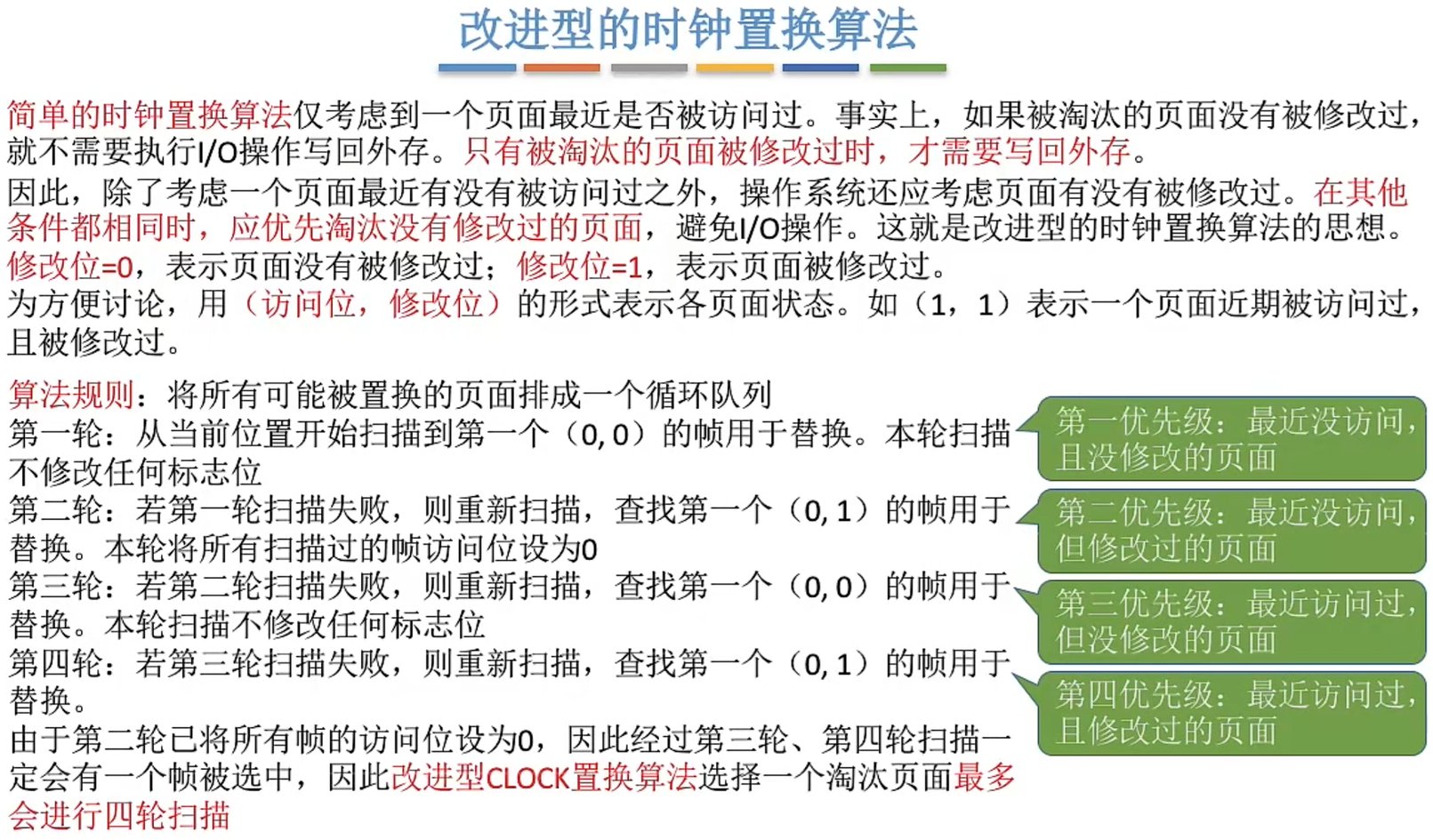 改进的CLOCK算法