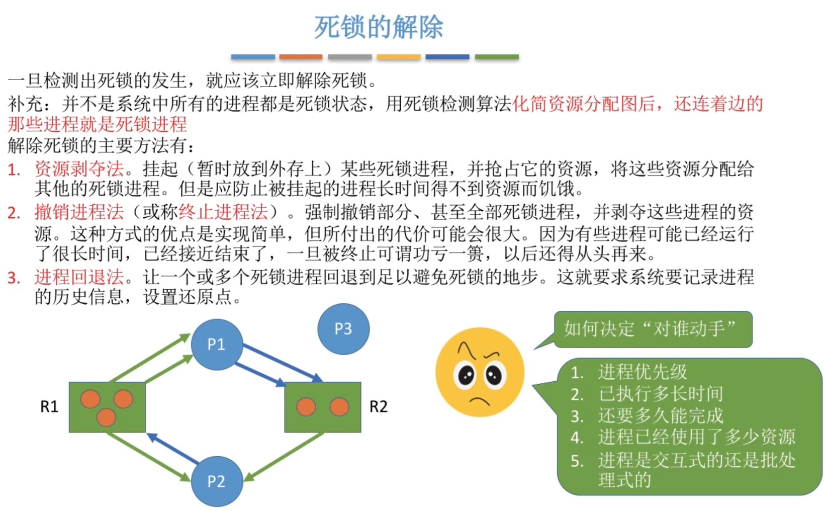 死锁的处理方式