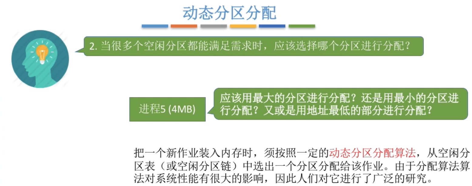 动态分区分配算法的作用