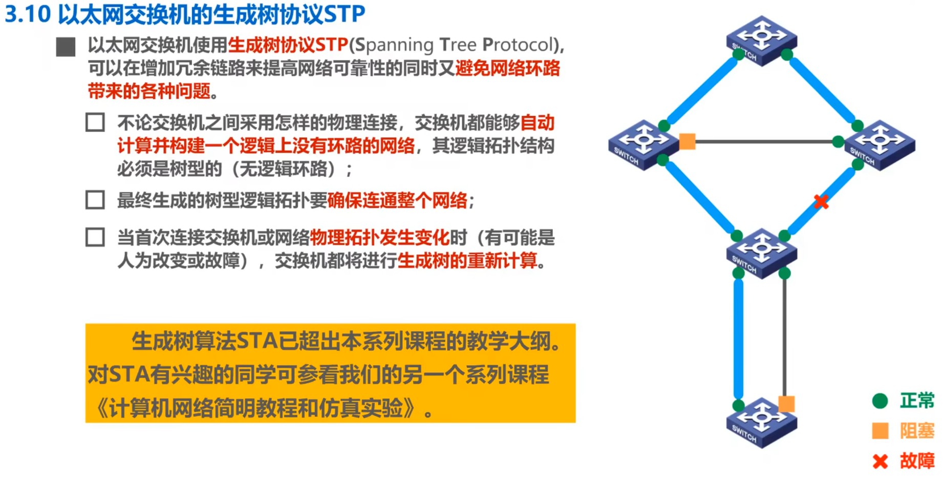 STP（Spanning Tree Protocol，生成树协议）