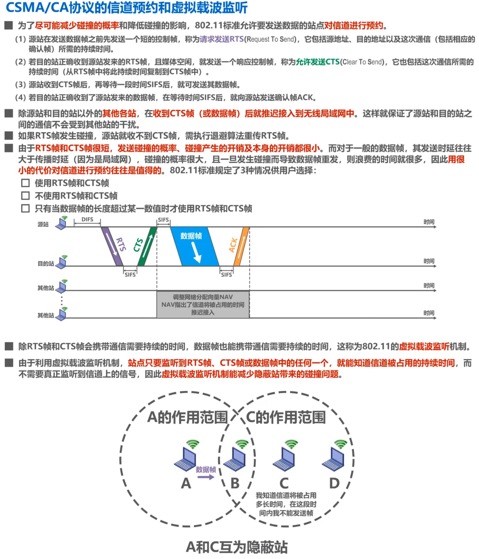 信道预约与虚拟载波监听